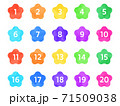 カラフルな水彩風数字アイコンセット 71509038
