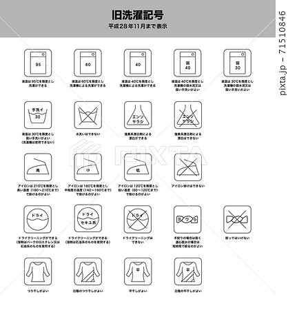 旧洗濯表示のアイコン 説明入り のイラスト素材