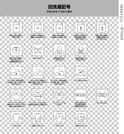 旧洗濯表示のアイコン 説明入り のイラスト素材