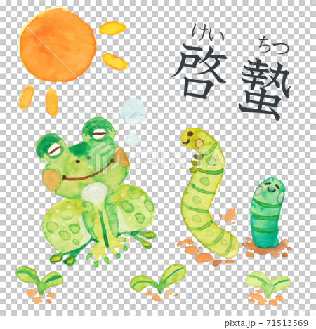 Scientific study Scientific study 71513569