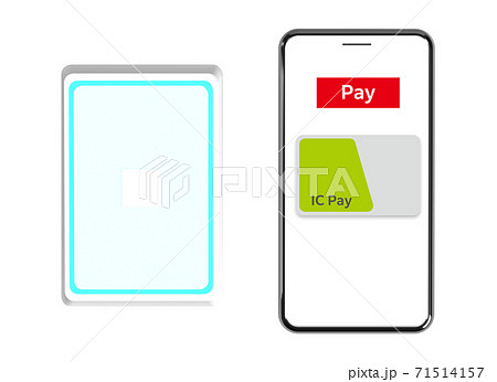 ICカードリーダーと電子決済イメージのスマートフォンセット 71514157
