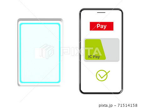 ICカードリーダーと電子決済イメージのスマートフォンセット ICカードリーダーと電子決済イメージのスマートフォンセット 71514158
