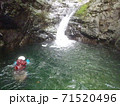 大峰　沢登り　小川谷　釜を泳ぐ 71520496