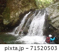 大峰　沢登り　小川谷　へつる 71520503