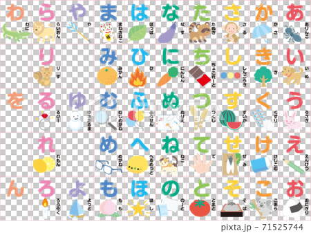 ひらがな50音表 71525744