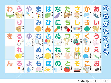 Hiragana Japanese Syllabary Stock Illustration