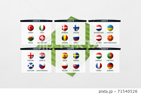 サッカーの国際大会のグループリーグ 遠近法の緑のサッカーコート のイラスト素材