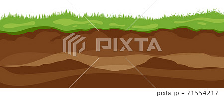 Soil layers. Surface horizons upper layer of earth structure with mixture of organic matter, minerals. Dirt and underground clay layer under green grass 71554217