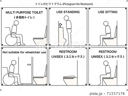 【設備】トイレのピクトグラム。ユニセックス・トイレ 71557176