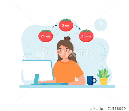 Woman working with computer using time management. Pomodoro technique concept 71558099