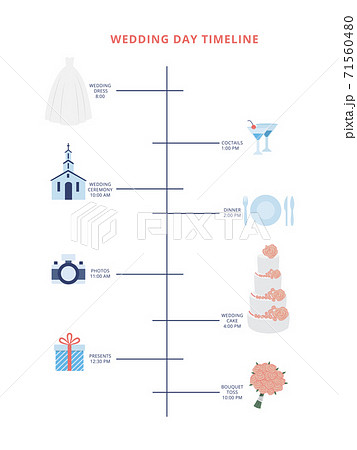Wedding ceremony timeline or planner flat vector illustration isolated. 71560480