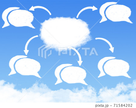 Cloud connection technology abstract 71584202