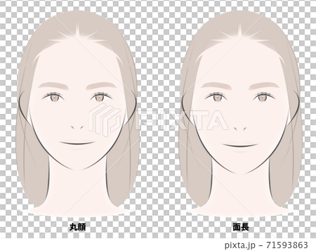 Round face and face length 71593863