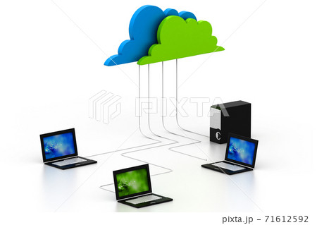 Cloud computing devices 71612592