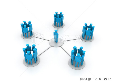 Social network Social network 71613917
