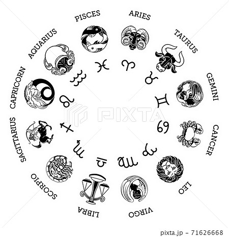 Astrology Horoscope Zodiac Star Signs Symbols Setのイラスト素材