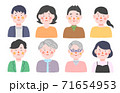 夫婦4組セット　バストアップ 71654953