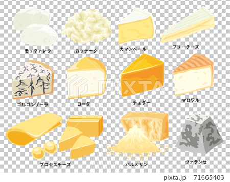Set of cheese Set of cheese 71665403