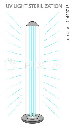 Ultraviolet bactericidal lamp. Surface cleaning, medical disinfection procedure. Illustration of a medical device for home, clinic, hospital. Prevention of the coronavirus pandemic. Vector Ultraviolet bactericidal lamp. Surface cleaning, medical disinfection procedure. Illustration of a medical device for home, clinic, hospital. Prevention of the coronavirus pandemic. Vector 71666713