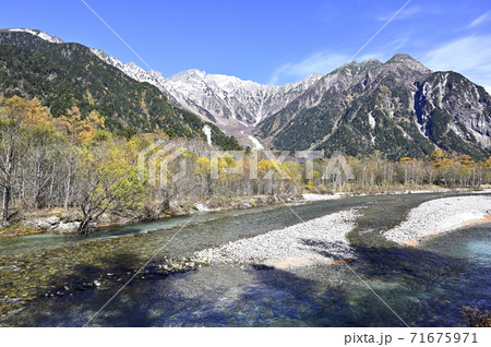 上高地（梓川と穂高連峰） 71675971