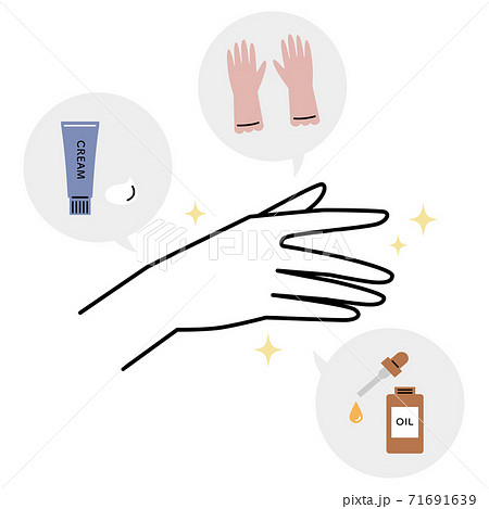 ケアされた綺麗な手 ハンドクリーム ゴム手袋 美容オイルのイラスト素材
