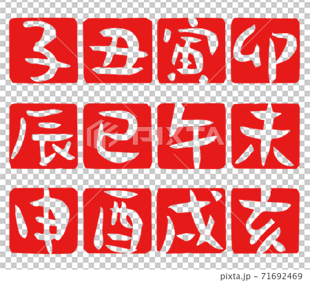 Stamps, Zodiac signs, Zodiac signs Stamps, Zodiac signs, Zodiac signs 71692469