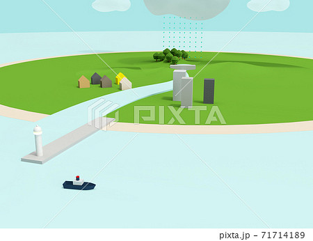 クレイアニメ背の背景風3d風景イラスト ダムあり雨降り のイラスト素材