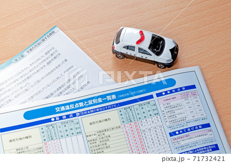 安全運転のための運転免許学科教習 71732421