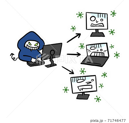 サイバー攻撃をする人のイラスト素材のイラスト素材 サイバー攻撃をする人のイラスト素材のイラスト素材