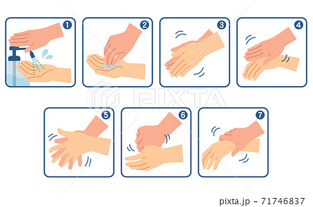 消毒液を使った手指消毒の手順 アルコール消毒 枠ありのイラスト素材