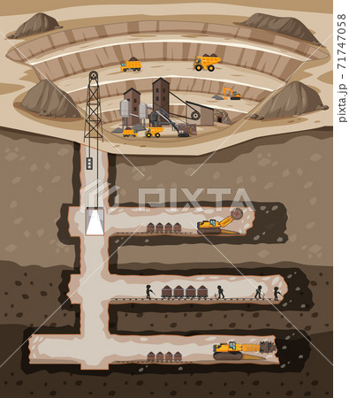 Underground landscape of coal mine 71747058