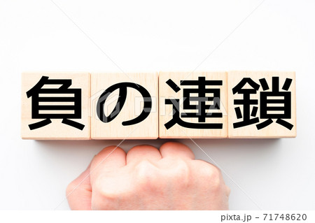 イメージ 負の連鎖 イメージ 負の連鎖 71748620