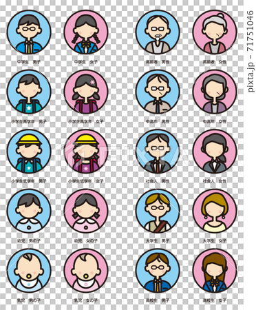 嬰兒，幼兒，小學，初中和高中學生，大學生，在職成年人，中老年人和男女圖標矢量插圖背景透明 71751046