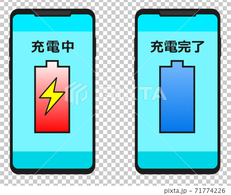 Smartphone that displays the battery icon 71774226