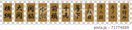 相撲編號 相撲編號 71774889
