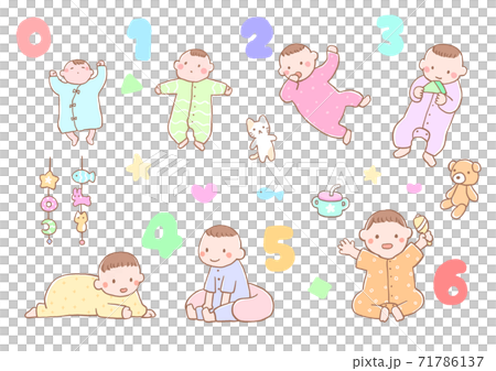 赤ちゃんの成長 新生児~6ヶ月 赤ちゃんの成長 新生児~6ヶ月 71786137