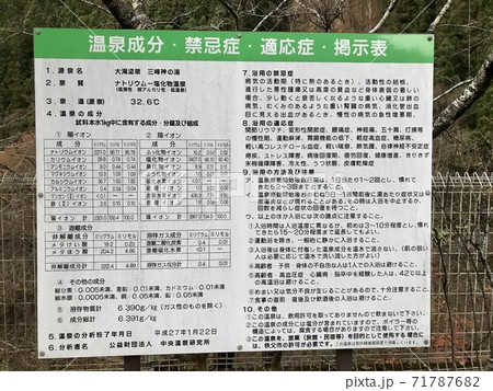 大滝温泉の掲示表 71787682