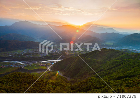 Himalaya hills aerial panoramic view, Pokhara Himalaya hills aerial panoramic view, Pokhara 71807279