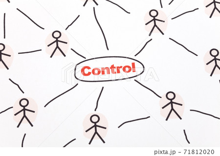 Social Network Social Network 71812020