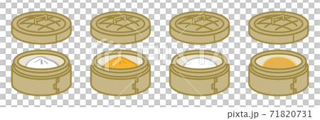 中華まんが入っているセイロのセット 71820731