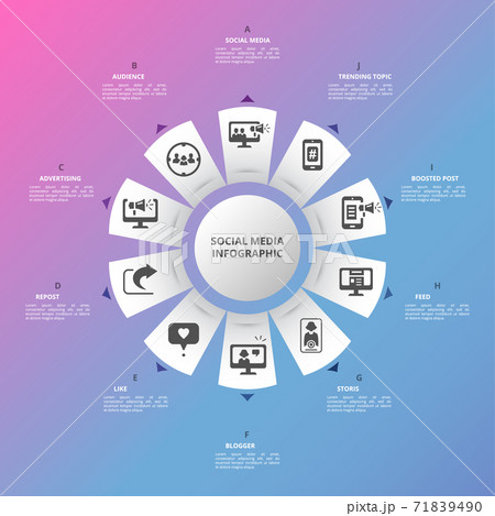 Infographic Social Media template. Icons in different colors. Include Like, Audience, Boosted Post, Feed and others. Infographic Social Media template. Icons in different colors. Include Like, Audience, Boosted Post, Feed and others. 71839490