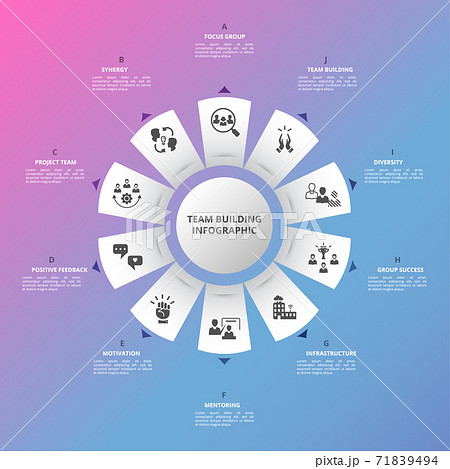 Infographic Team Building template. Icons in different colors. Include Focus Group, Synergy, Project Team, Positive Feedback and others. 71839494