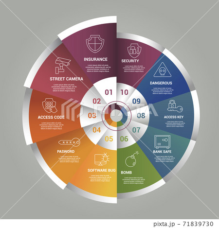 Infographic Security template. Icons in different colors. Include Security, Access Key, Bank Safe, Bomb and others. Infographic Security template. Icons in different colors. Include Security, Access Key, Bank Safe, Bomb and others. 71839730