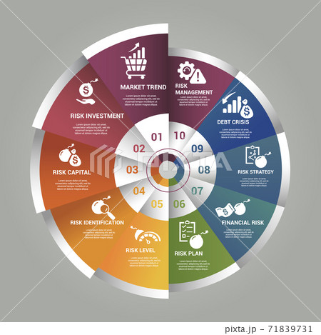 Infographic Management template. Icons in different colors. Include Market Trend, Investment, Risk Capital, Identification and others. 71839731