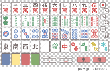 Mahjong tiles point stick dice set Mahjong tiles point stick dice set 71843887
