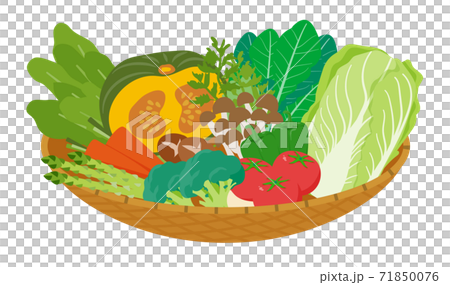 vegetables_on the basket 71850076