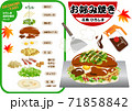 広島 お好み焼きのイラスト パーツ別 アレンジ可能 71858842