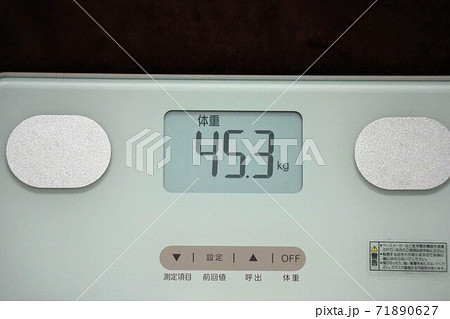 運動や食事制限でダイエットに成功 運動や食事制限でダイエットに成功 71890627