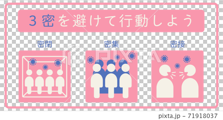 3避免密集傳染病預防措施的圖示 3避免密集傳染病預防措施的圖示 71918037