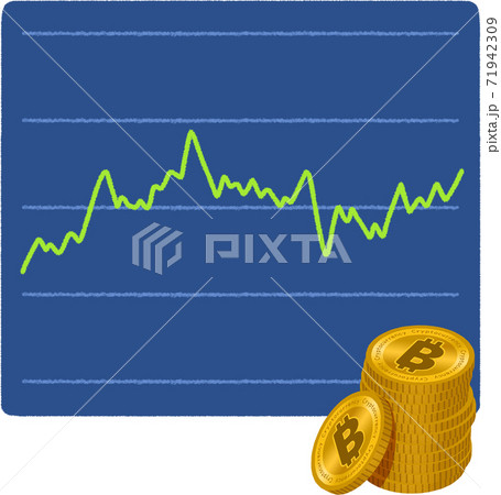 仮想通貨のチャートの見方について質問なんですが 画像の6350503円 お金にまつわるお悩みなら 教えて お金の先生 証券編 Yahoo ファイナンス